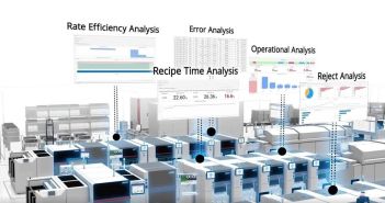 Effizienzsteigerung durch umfassende SMT-Analyse mit SMT (Foto: ASMPT GmbH & Co. KG)