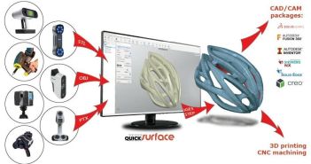 Leistungsstarke Reverse-Engineering-Lösungen für präzise (Foto: DataCAD Software und Service GmbH)